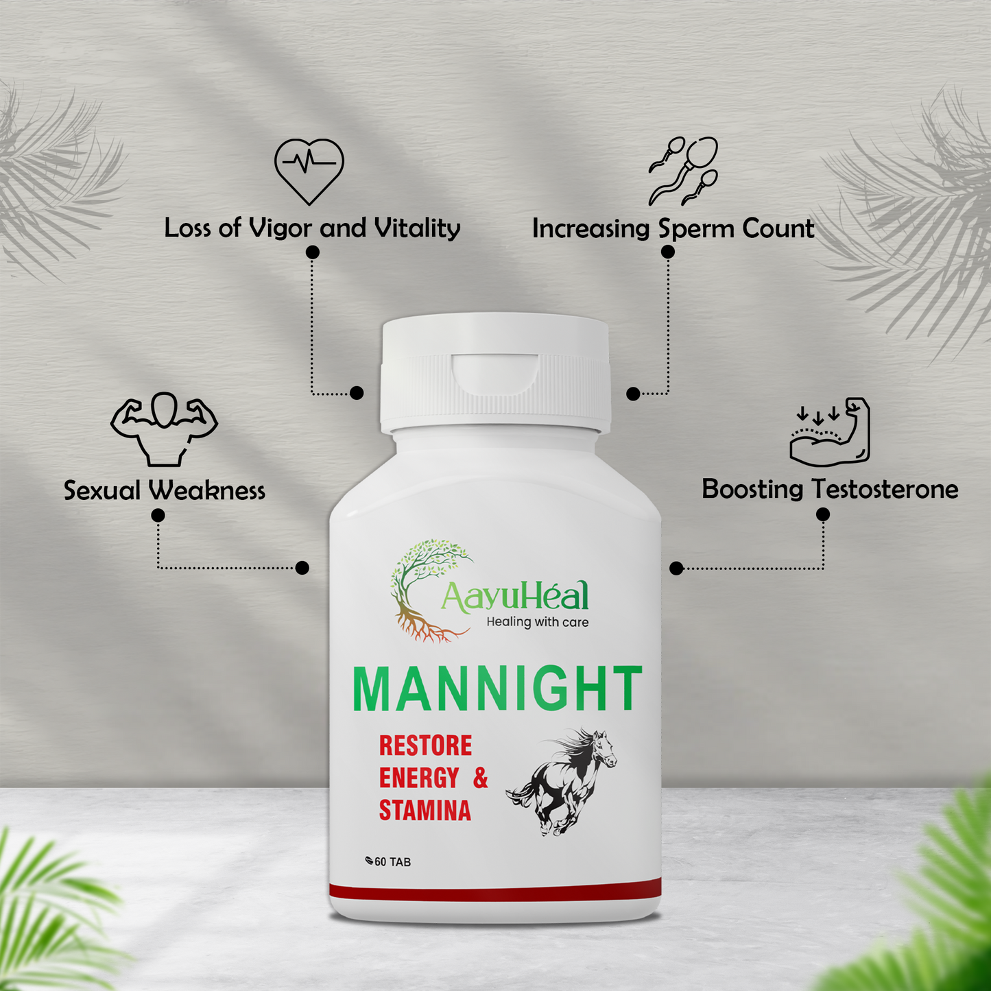 AayuHeal ManNight Tablets – Ayurvedic Supplement for Men’s Vitality, Strength & Overall Wellness