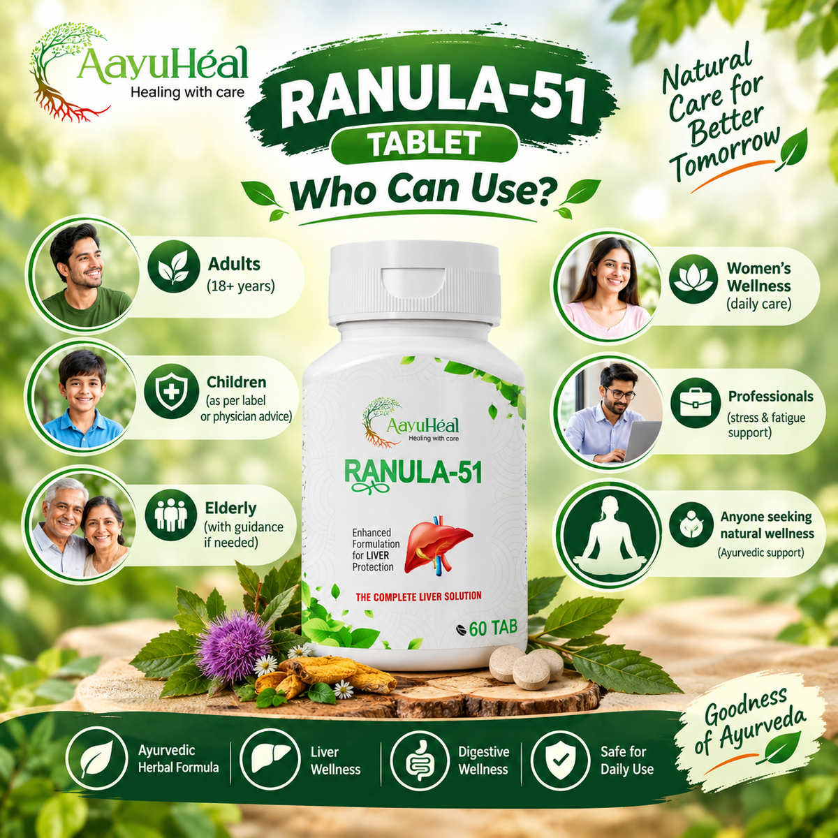 Ranula-51 Ayurvedic Liver & Digestive Wellness Support Tablets