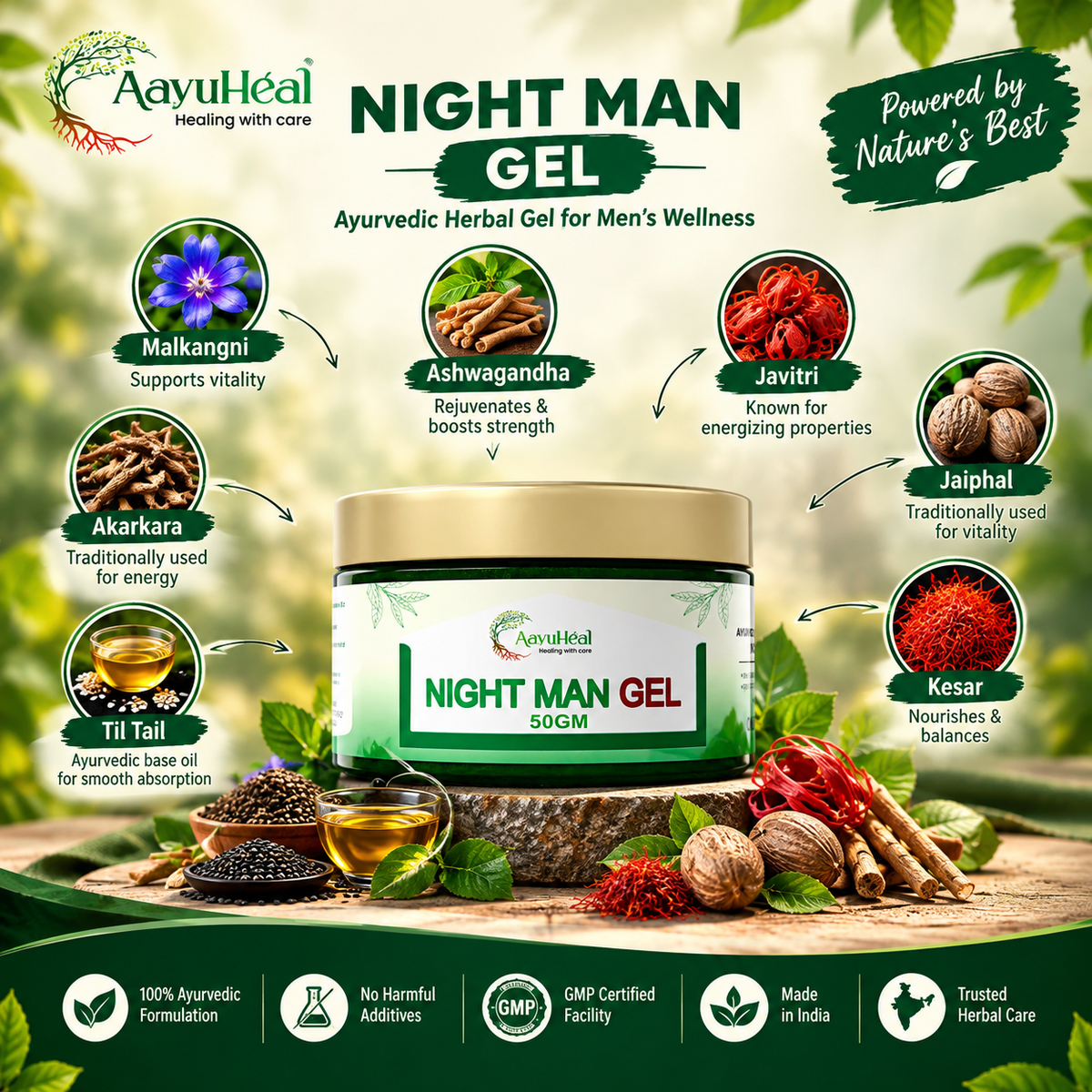 NightMan Gel | Ayurvedic Men's Topical Wellness Gel