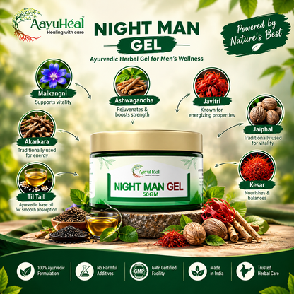 NightMan Gel | Ayurvedic Men's Topical Wellness Gel