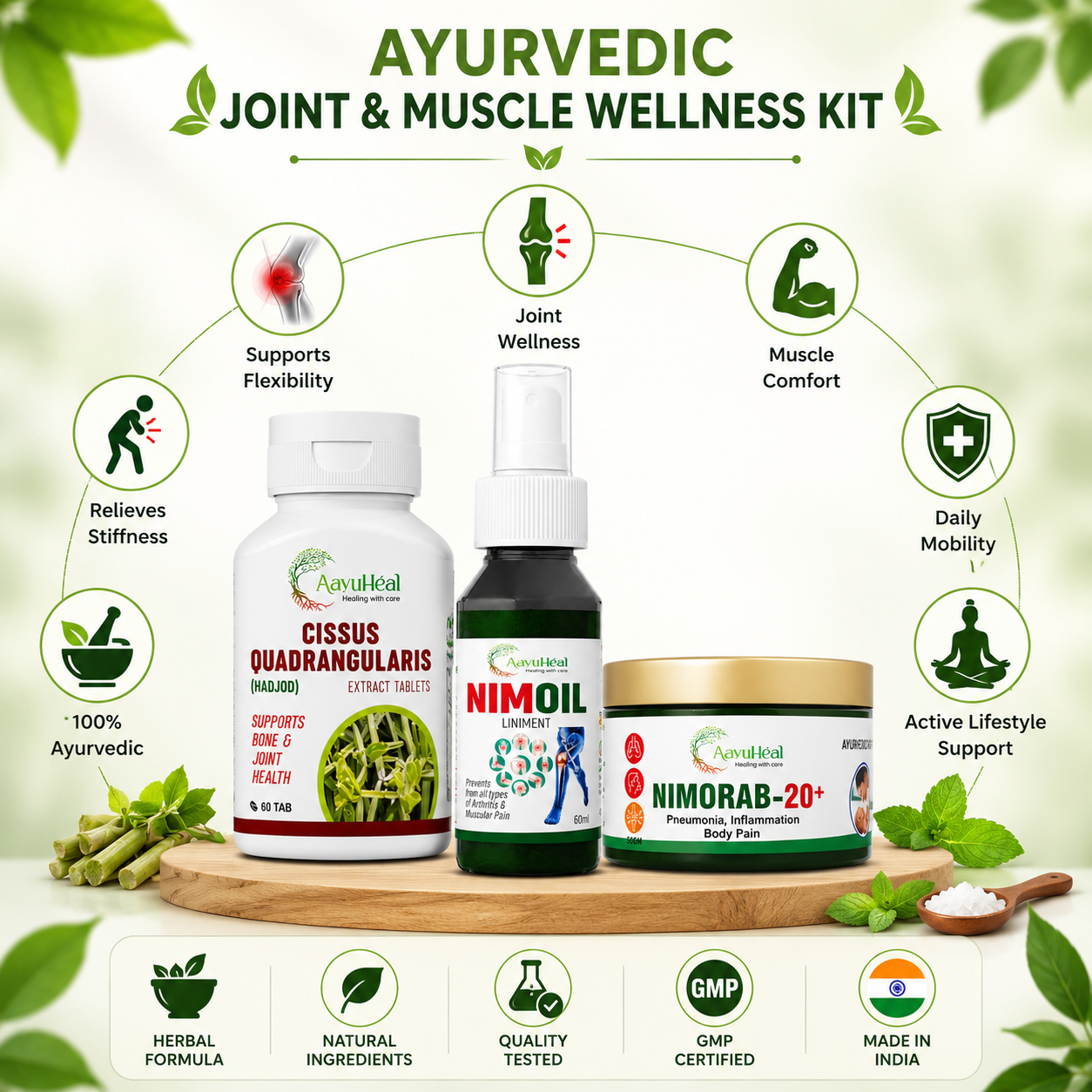 Ayurvedic Joint & Muscle Wellness Kit by Anukul Ayurveda, featuring three product bottles (Cissus Quadrangularis, Nimoil, and Nimorab-20) arranged on a wooden tray with green leaves and herbs, surrounded by benefit icons on a light background.