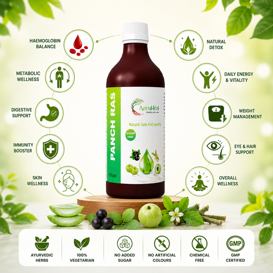 Panch Ras Herbal Wellness Juice | Ayurvedic Support for Haemoglobin Balance, Metabolic Wellness & Daily Vitality