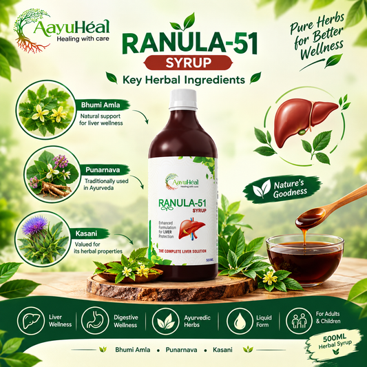 Ranula-51 Syrup Ayurvedic Liver & Digestive Wellness Support Syrup