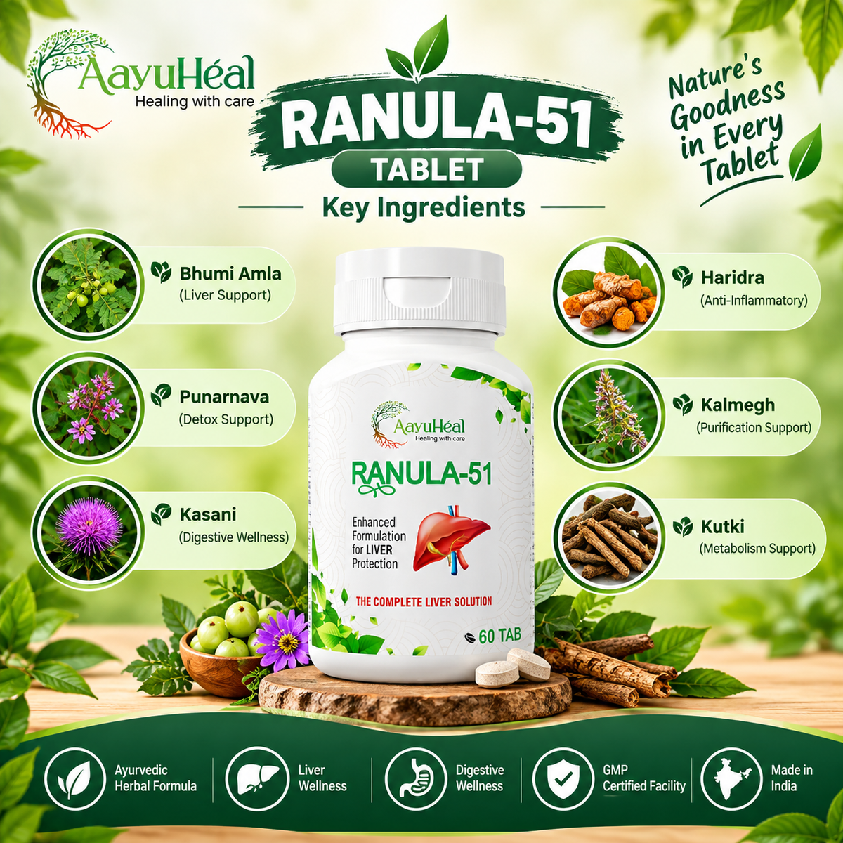 Ranula-51 Ayurvedic Liver & Digestive Wellness Support Tablets