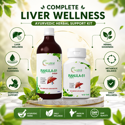 Ayurvedic herbal support kit for liver wellness, featuring a brown bottle of Ranula-51 Syrup and a white bottle of Ranula-51 Tabs on a marble pedestal, surrounded by green leaves and informational icons.