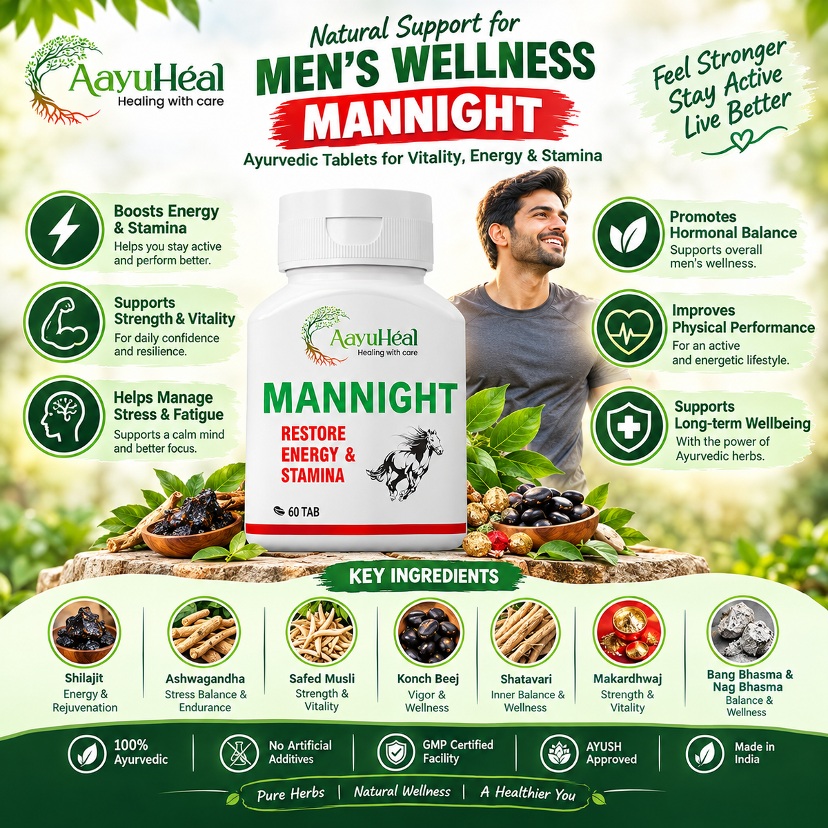 ManNight Tablets – Ayurvedic Men's Vitality & Wellness Support
