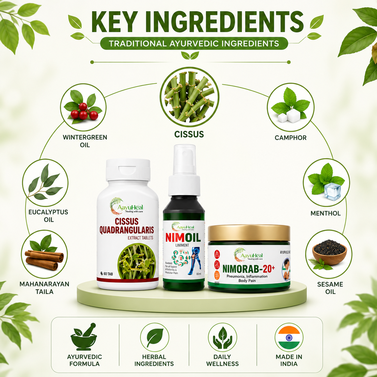 Three Ayurvedic wellness products displayed on a light green pedestal against a white background with decorative leaves. Above the products, a circular infographic labels key ingredients: Wintergreen Oil, Cissus, Camphor, Eucalyptus Oil, Mahanarayan Taila, Nimoil, Nimorab-20+, and Sesame Oil.