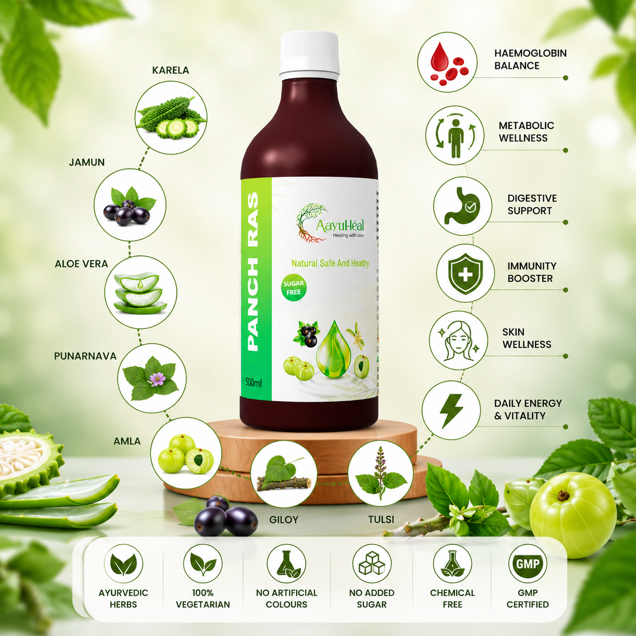 Panch Ras Herbal Wellness Juice | Ayurvedic Support for Haemoglobin Balance, Metabolic Wellness & Daily Vitality