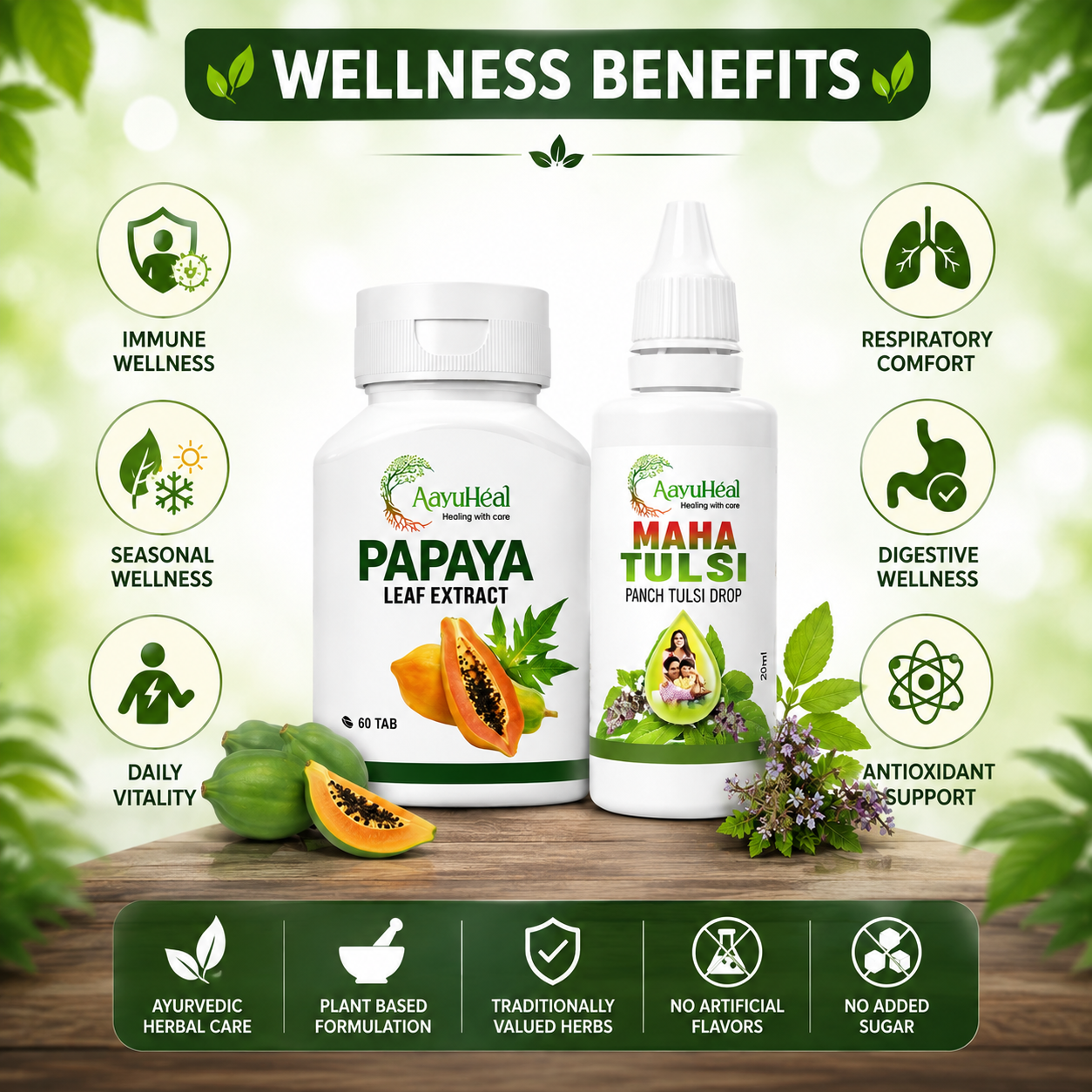 Papaya + Panch Tulsi Herbal Wellness Combo | Ayurvedic Immunity & Seasonal Wellness Support