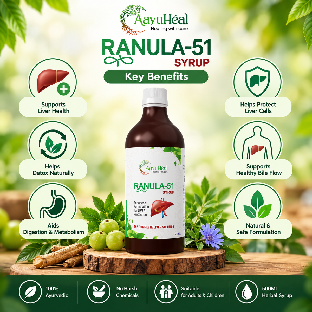 Ranula-51 Syrup Ayurvedic Liver & Digestive Wellness Support Syrup