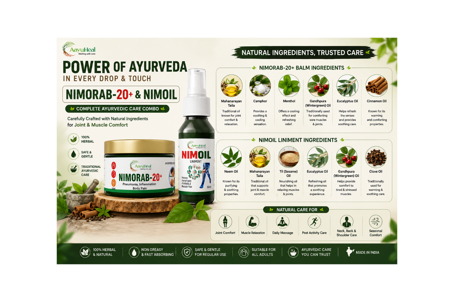 AayuHeal NIMORAB-20+ Balm & NimOil Combo  Ayurvedic Herbal Massage & Body Comfort Kit|| Ingredients