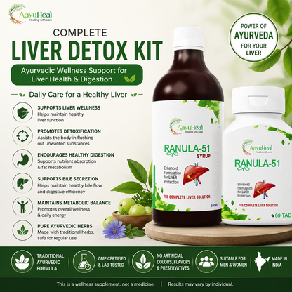 AyurVeedi Complete Liver Detox Kit featuring a brown bottle of Ranula-51 Syrup and a white box of Ranula-51 tablets, displayed on a wooden stand with informational text and icons on a light green background.