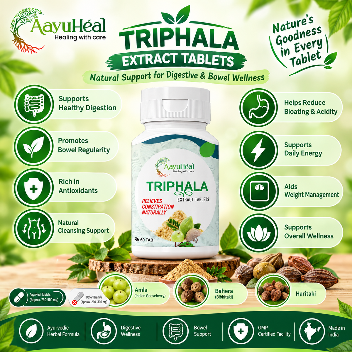 Triphala Extract Tablets Ayurvedic Digestive & Bowel Wellness Support