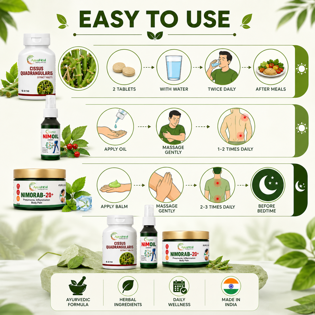 An infographic-style product presentation for Ayurvedic wellness products, showing several labeled bottles and jars with illustrated usage steps above each item. The image includes the text 'EASY TO USE' and product names such as Cistus Quadrangularis, Nimbol, and Nimorab-30, along with icons for herbal ingredients, daily wellness, and made in India.