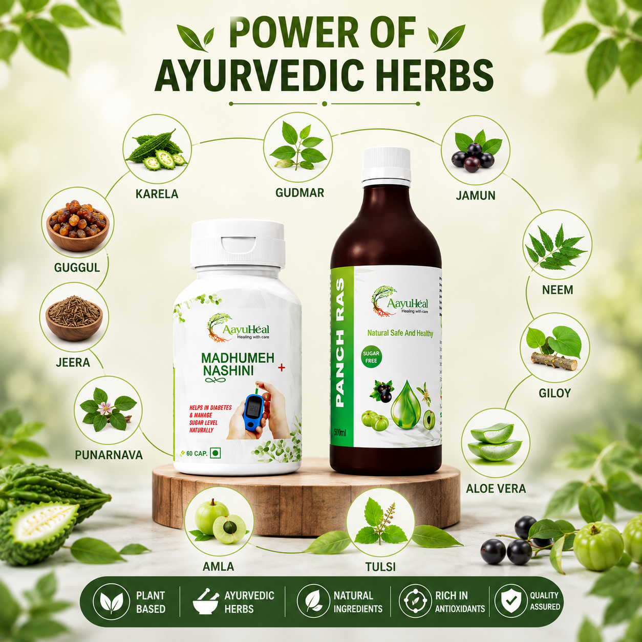 MadhuMeh Nashini Tablets & Panch Ras Combo | Ayurvedic Diabetes Wellness Support