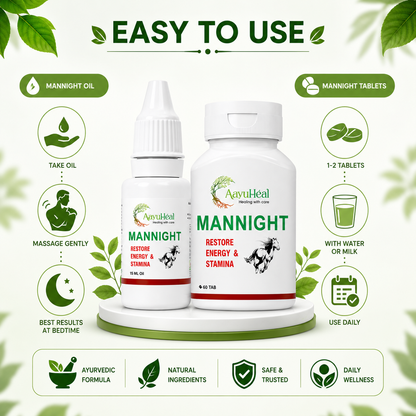 A promotional product graphic for AaravHeal Mannight Ayurvedic oil and tablets. The image shows two white bottles on a light green and white pedestal with surrounding icons and text detailing how to use the products, including taking oil, massaging gently, taking tablets with water or milk, and using them daily for best results.