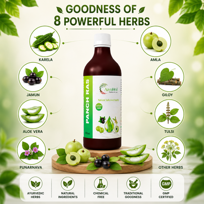 Panch Ras Herbal Wellness Juice | Ayurvedic Support for Haemoglobin Balance, Metabolic Wellness & Daily Vitality