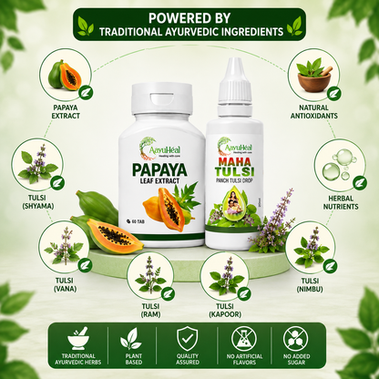 Papaya + Panch Tulsi Herbal Wellness Combo | Ayurvedic Immunity & Seasonal Wellness Support