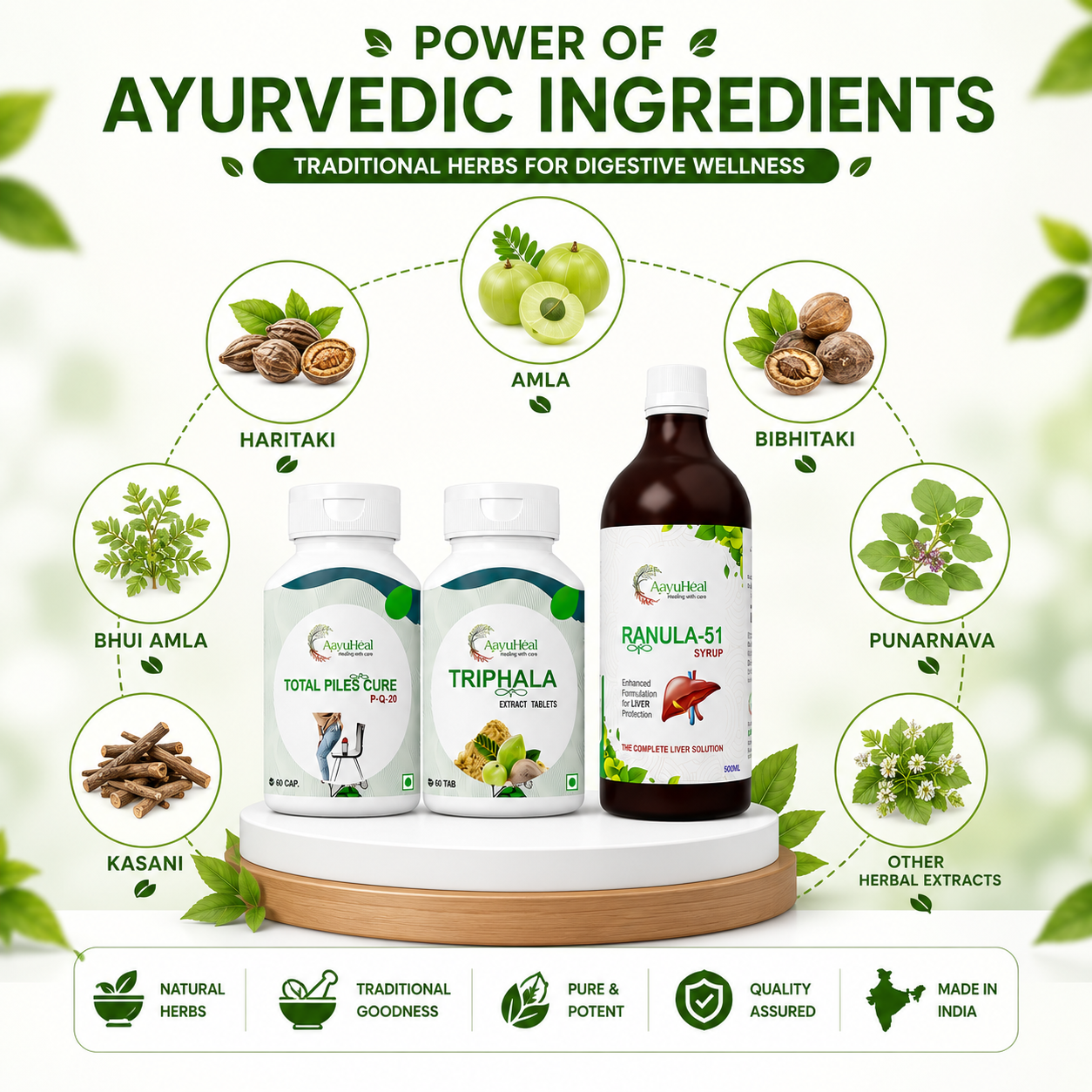 Ayurvedic wellness product bundle featuring three white supplement bottles and one dark amber liquid bottle on a wooden platform, surrounded by labeled ingredient callouts including Haritaki, Amla, Bihitaki, Bhui Amla, Kasani, Punarnava, and Other Herbal Extracts. Large text at the top reads 'POWER OF AYURVEDIC INGREDIENTS' with a banner 'Traditional Herbs for Digestive Wellness.