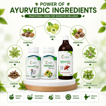 Ayurvedic wellness product bundle featuring three white supplement bottles and one dark amber liquid bottle on a wooden platform, surrounded by labeled ingredient callouts including Haritaki, Amla, Bihitaki, Bhui Amla, Kasani, Punarnava, and Other Herbal Extracts. Large text at the top reads 'POWER OF AYURVEDIC INGREDIENTS' with a banner 'Traditional Herbs for Digestive Wellness.