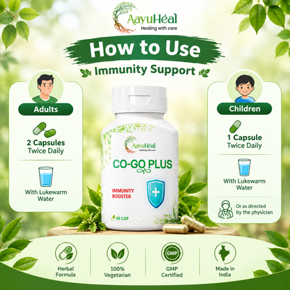 Immunity Support Capsules Ayurvedic Herbal Wellness Support for Everyday Immunity