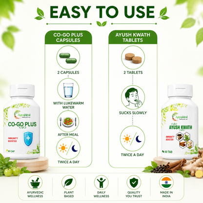 Promotional infographic for Ayurvedic Co-GO Plus Capsules and Ayush Kwath tablets, showing product bottles, capsules, tablets, usage steps, and benefit icons on a white background with green accents.