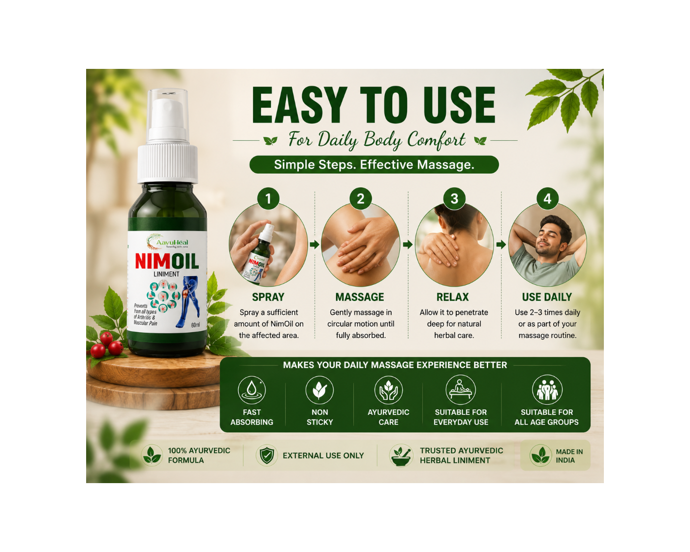 Nimoil Herbal Liniment spray bottle shown on a wooden surface with a large marketing infographic explaining how to use it for daily body comfort. The infographic includes four numbered steps (Spray, Massage, Relax, Use Daily) with illustrations of hands and a man, along with feature icons and text at the bottom.