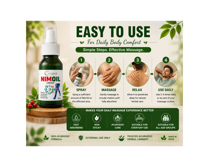 Nimoil Herbal Liniment spray bottle shown on a wooden surface with a large marketing infographic explaining how to use it for daily body comfort. The infographic includes four numbered steps (Spray, Massage, Relax, Use Daily) with illustrations of hands and a man, along with feature icons and text at the bottom.