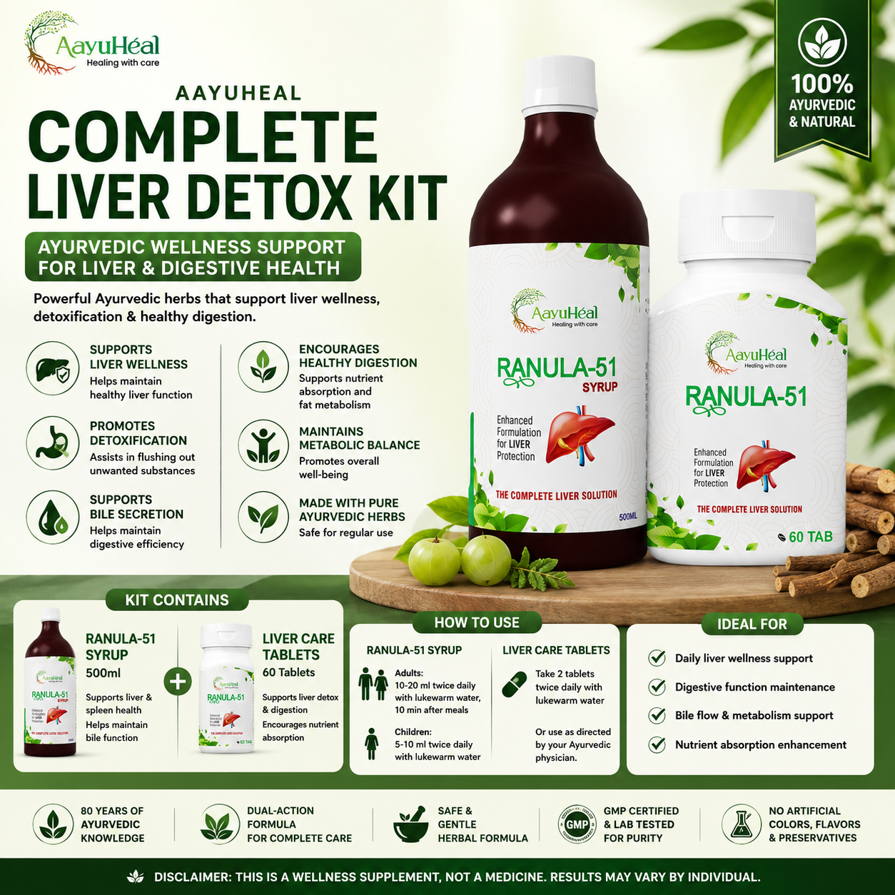 Ayurvedic Wellness Support 'Ranala-51' Complete Liver Detox Kit promotional graphic showing a brown bottle, white box, and green leaf graphics on a white background with text callouts.