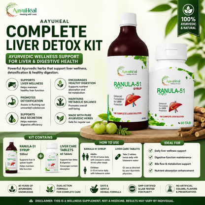 Ayurvedic Wellness Support 'Ranala-51' Complete Liver Detox Kit promotional graphic showing a brown bottle, white box, and green leaf graphics on a white background with text callouts.