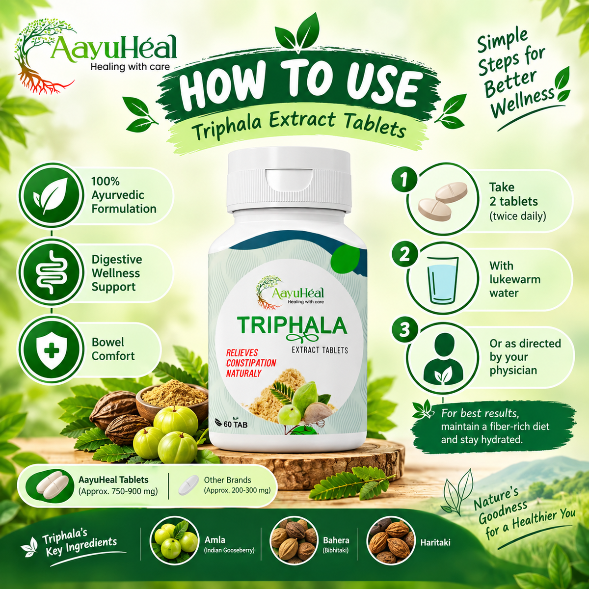 Triphala Extract Tablets Ayurvedic Digestive & Bowel Wellness Support