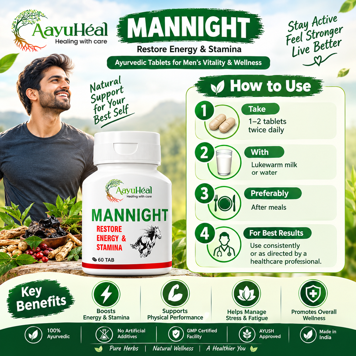 ManNight Tablets – Ayurvedic Men's Vitality & Wellness Support