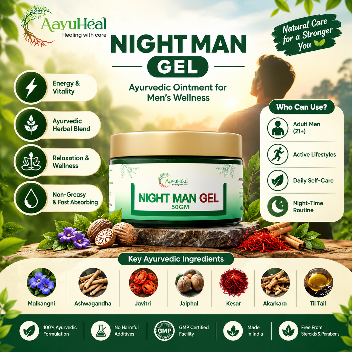 NightMan Gel | Ayurvedic Men's Topical Wellness Gel