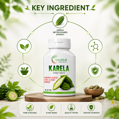 AyurHeal Karela Extract Tablets bottle displayed on a wooden stand with botanical graphics, key ingredient callouts, and feature icons around it.