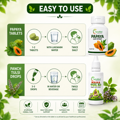 Papaya + Panch Tulsi Herbal Wellness Combo | Ayurvedic Immunity & Seasonal Wellness Support