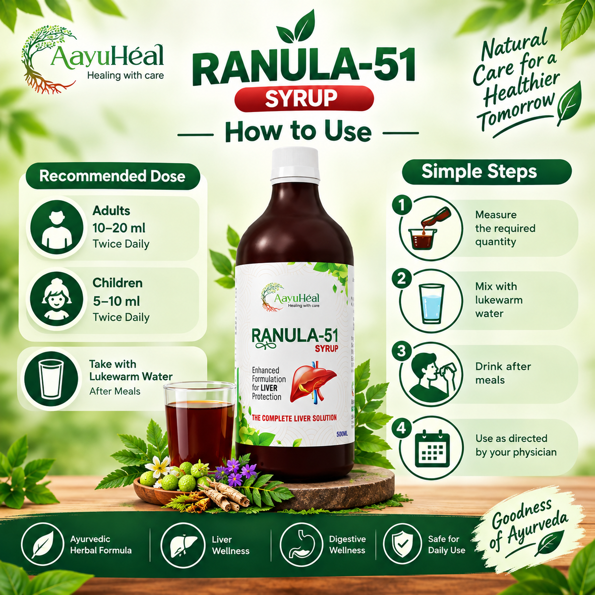 Ranula-51 Syrup Ayurvedic Liver & Digestive Wellness Support Syrup