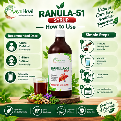 Ranula-51 Syrup Ayurvedic Liver & Digestive Wellness Support Syrup