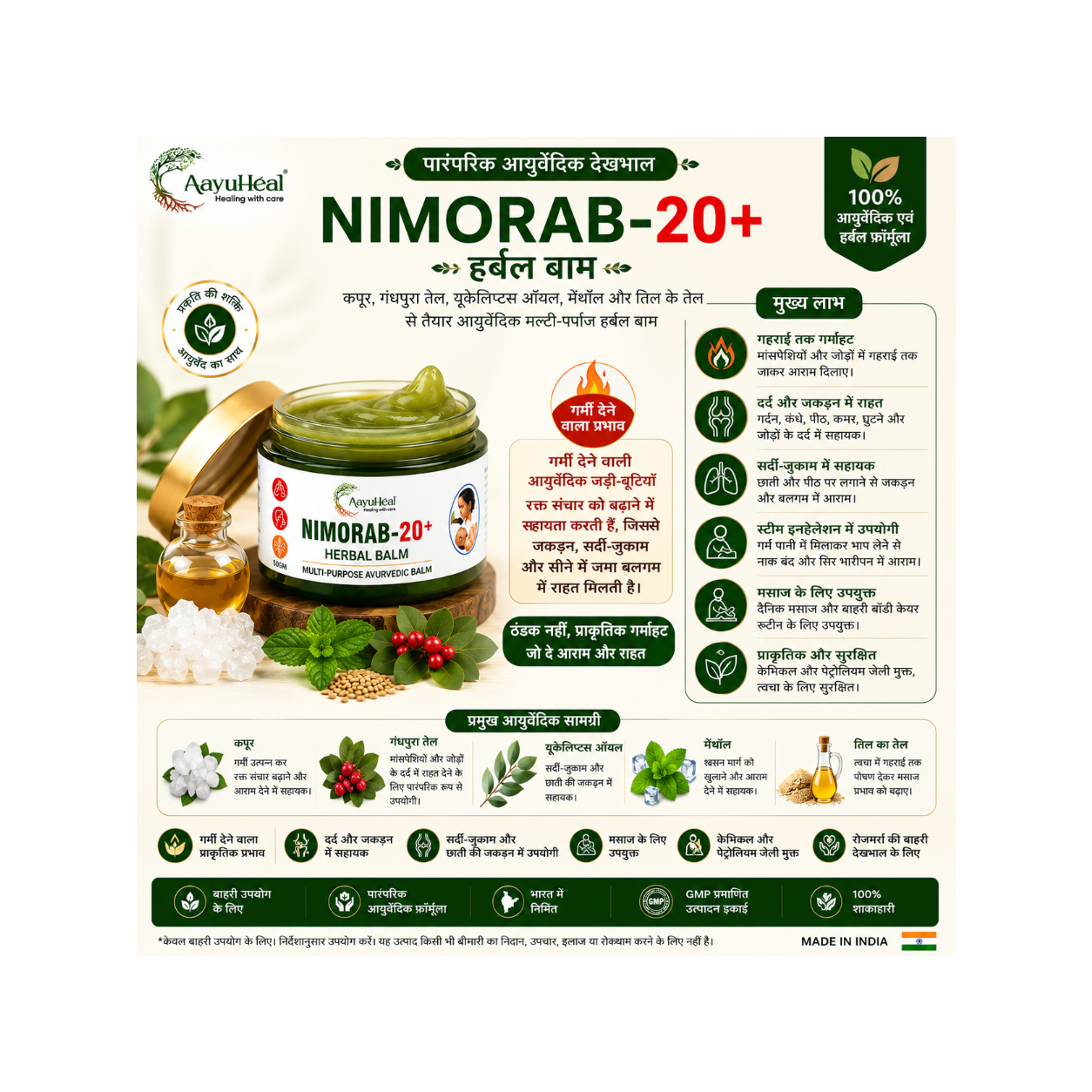 4 AayuHeal Nimorab-20+ Ayurvedic Herbal Balm for traditional herbal massage and everyday wellness.