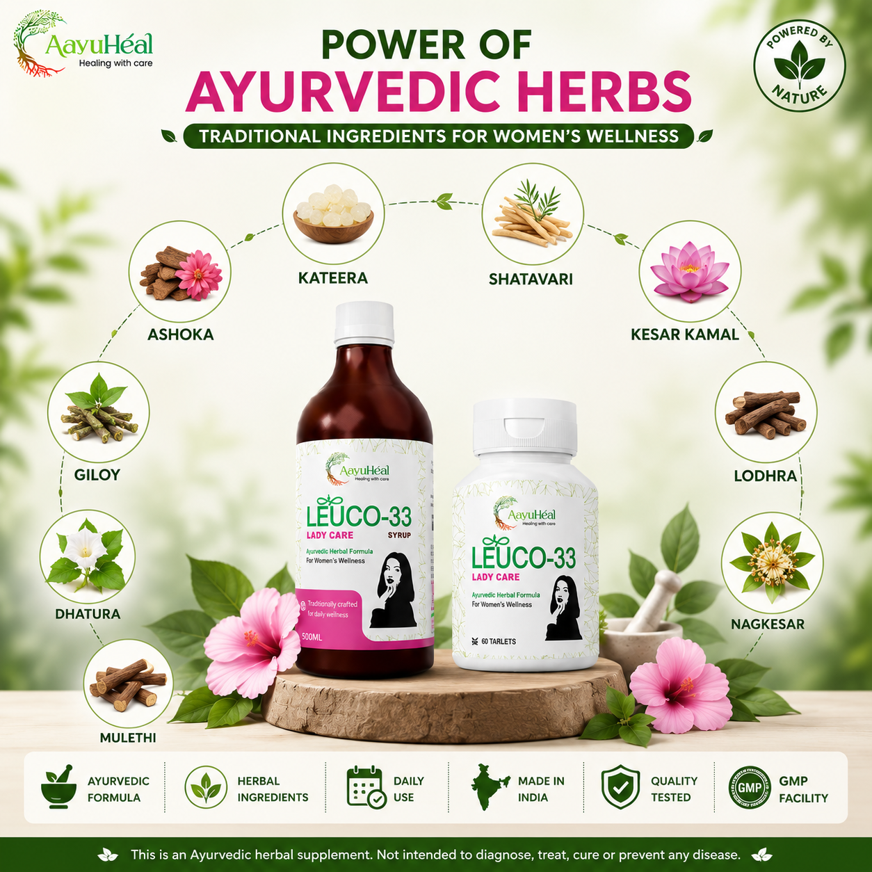 Support women's daily wellness with the AayuHeal Women's Wellness Care Kit. Ayurvedic herbal formula crafted to complement feminine wellness and everyday balance.