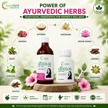 Support women's daily wellness with the AayuHeal Women's Wellness Care Kit. Ayurvedic herbal formula crafted to complement feminine wellness and everyday balance.