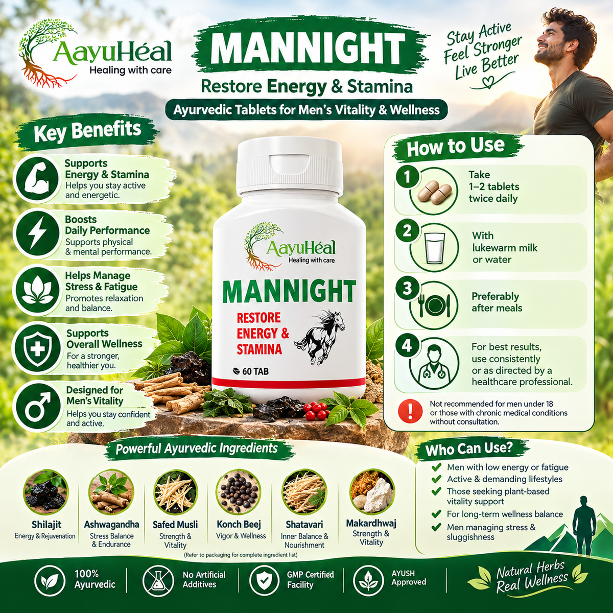 ManNight Tablets – Ayurvedic Men's Vitality & Wellness Support