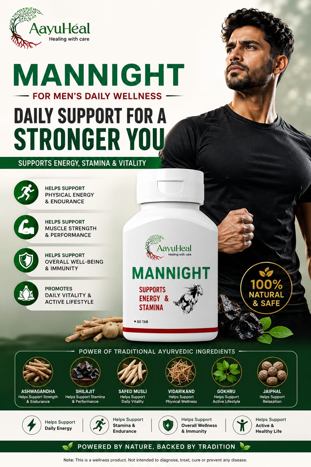 ManNight Tablets – Ayurvedic Men's Vitality & Wellness Support
