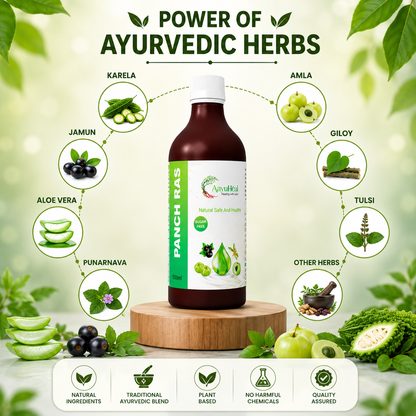Panch Ras Herbal Wellness Juice | Ayurvedic Support for Haemoglobin Balance, Metabolic Wellness & Daily Vitality