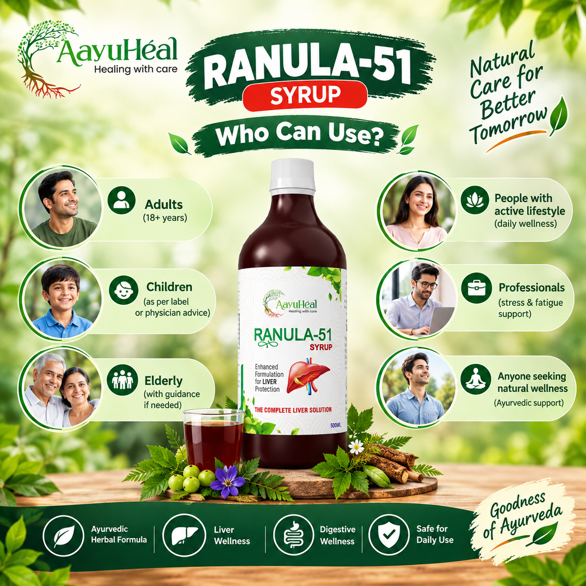 Ranula-51 Syrup Ayurvedic Liver & Digestive Wellness Support Syrup