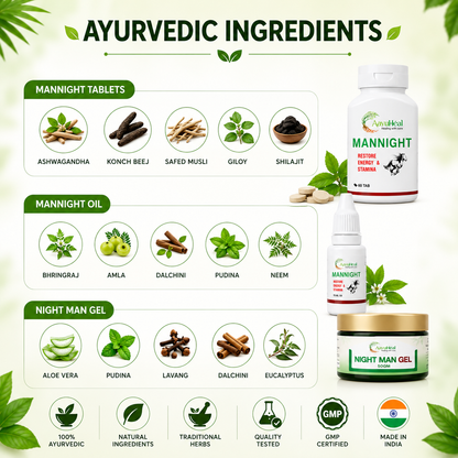 Promotional infographic for an Ayurvedic supplement set called 'Mannnight' by 'VaidyaVaidhi'. The graphic displays three products: 'Mannnight Tablets' (white bottle), 'Mannnight Oil' (white dropper bottle), and 'Mannnight Gel' (white jar with a gold lid).