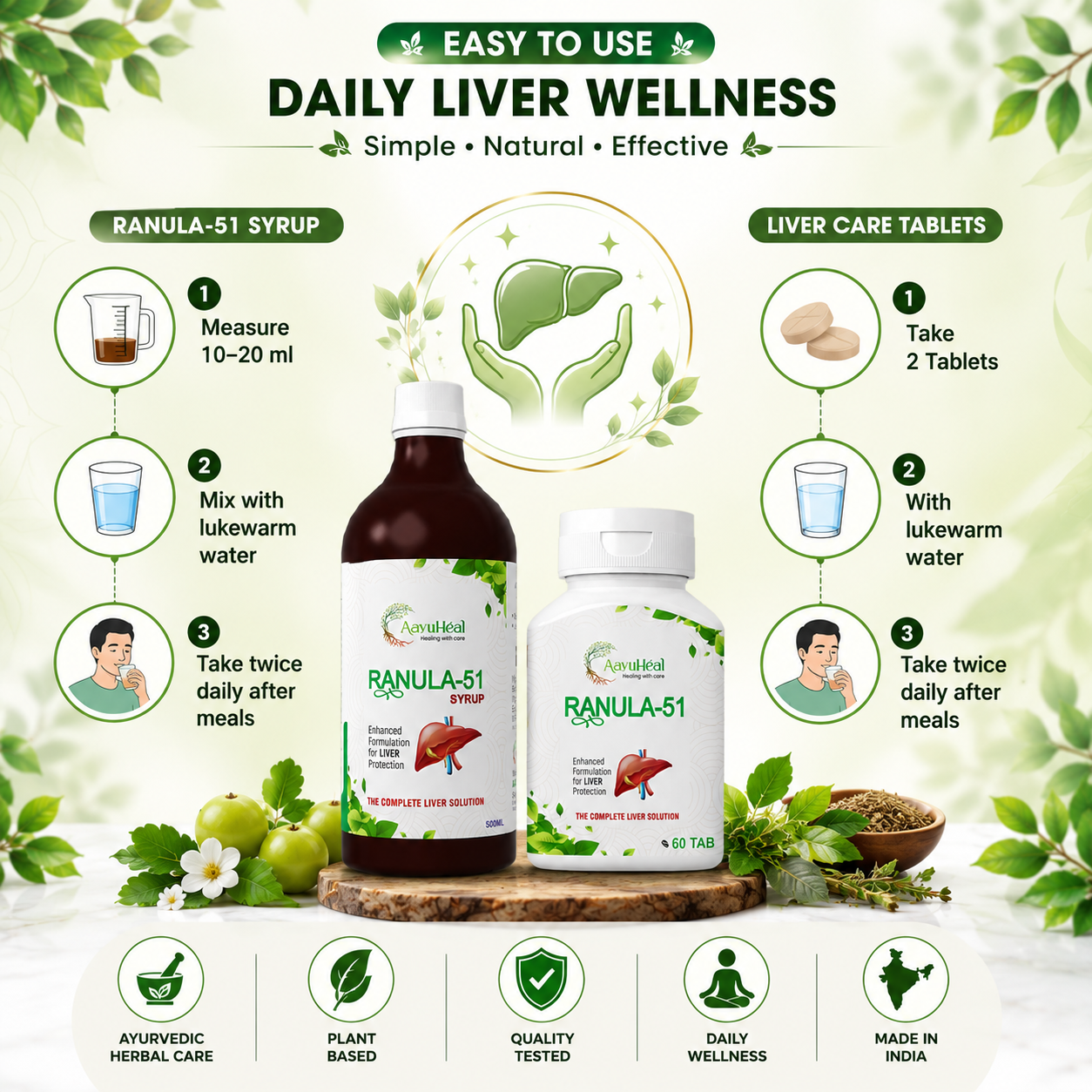 Promotional graphic for Ranula-51 syrup and liver care tablets, showing two product bottles centered on a light green background with step-by-step usage instructions, icons, and decorative herbal imagery.