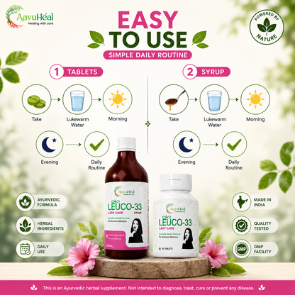 A product infographic for Aavuhéal Leuco-33 Ayurvedic tablets and syrup, showing how to use it in a daily routine with icons and descriptions for tablets and syrup, with the products displayed at the bottom on a wooden stand.