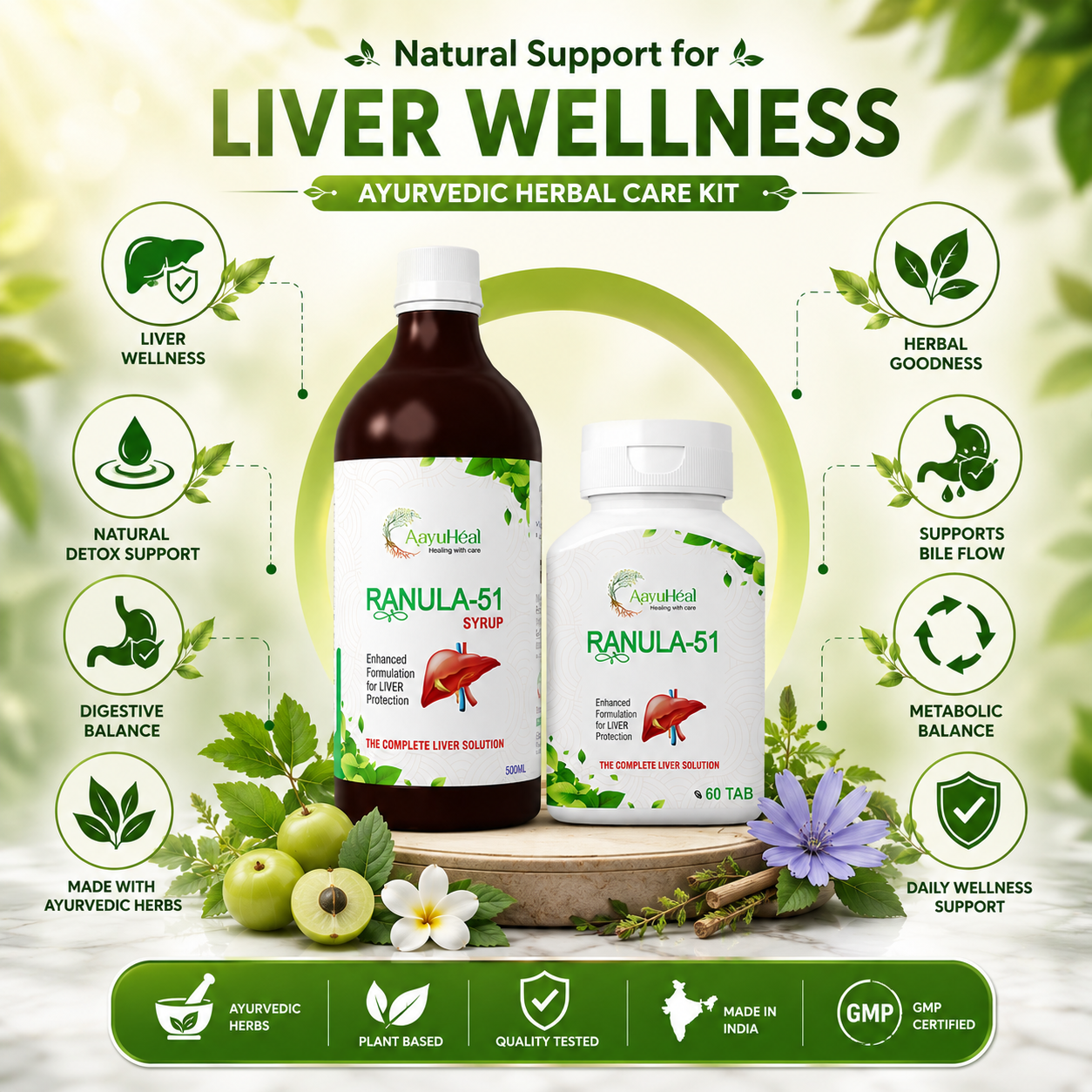Ayurvedic herbal care kit for liver wellness featuring a brown bottle of Ranula-51 Syrup and a white bottle of Ranula-51 tablets, surrounded by green leaves, fruits, and flowers on a light green background with product benefits highlighted.