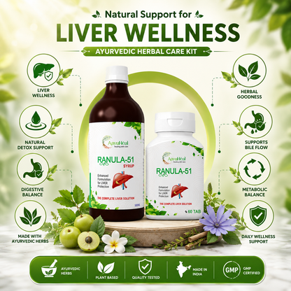 Ayurvedic herbal care kit for liver wellness featuring a brown bottle of Ranula-51 Syrup and a white bottle of Ranula-51 tablets, surrounded by green leaves, fruits, and flowers on a light green background with product benefits highlighted.