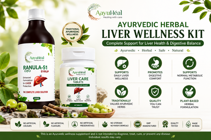 Ayurvedic Herbal Liver Wellness Kit by AayuHeal, featuring a dark brown syrup bottle labeled Ranula-51 and a white jar of Liver Care Syrup, set against a light green background with herbal illustrations and feature icons.